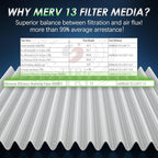 Certified MERV 13 Cabin Air Filter with Activated Carbon, CF9597A for Dodge Caravan 2001-2007, Grand Caravan 2001-2007, Chrysler Voyager 2001-2003, Town & Country 2001-2007, Pacifica 2004-2008