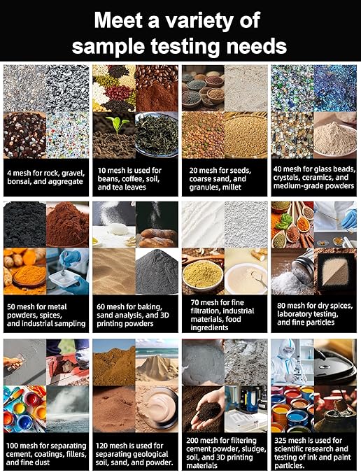 All 304 Stainless Steel 80 Mesh Test Sieve (0.18mm), 8 Inch/20cm Diameter, Powder Sifter & Lab Strainer, Fine Mesh Screen for Dry Spices, Lab Testing & Fine Particles