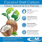 APPLIED MEMBRANES INC. Whole House Water Filter Replacement Filter Cartridge Set | 2 Stage 4.5” x 10” Sediment and Carbon Block Filters | Fits 10-inch Housings