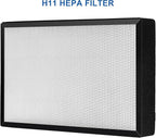 Replacement 3-Stage Filter Set for WEIWORLD 8/10 Inch Purification Box, Includes Pre-Filter, H11 HEPA, and Activated Carbon Filter