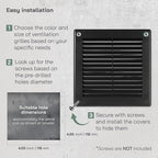 Vent Systems 4.5" x 4.5" Inch (Opening Dimensions) - Pack of 2 - Black Plastic Soffit Vent Cover - Durable Square Air Vent Grille with Mesh Screen - Ventilation Grill Wall, Ceiling Indoor, Outdoor