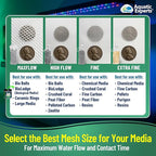 Aquatic Experts Extra Fine Aquarium Media Bag, Durable Drawstring Bags for Fish Tank Filters,150 Micron Mesh, (Extra Fine, 5" x 9" - 4 Pack)
