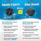 Aquatic Experts 1" Small Bio Balls for Aquariums & Small Ponds – Biological Filter Media for Canister Filters, Sumps & Wet/Dry Systems, Made in USA (1250 Count + Five 10" x 12" Mesh Bags)
