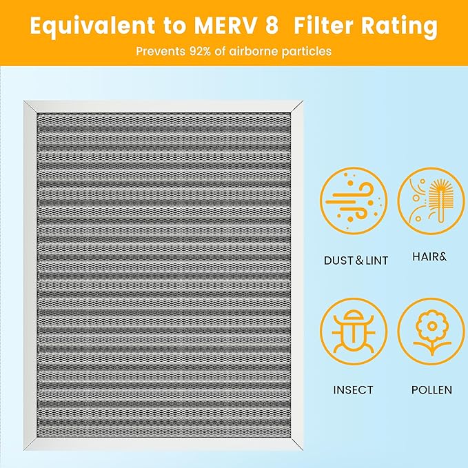 16x24x1 HVAC Furnace Air Filter, Lasts a Lifetime, Washable, the Last HVAC Filter You Will Ever Buy, Breathe Safely at Home or in the Office,Merv 8(Actual Size:15.5x23.5x0.82 Inch)