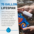 Epic Water Filters Everywhere Bottle Filter Complete Filter | 1-Pack | 75 Gallon Total Life | 3-4 month Supply | Compatible with all Epic Water Bottles | Replaces Everyday and Outdoor