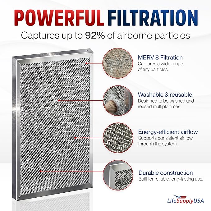 24x30x1 Electrostatic Air Filter, MERV 8, Washable, Reusable Furnace AC/HVAC Filter, Energy Saving, Easy to Clean, Long-Lasting by LifeSupplyUSA