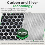 4 Pack HY4866 True HEPA Replacement Filter Compatible with MORENTO, WESTHEY HY4866, YIOU M1 - Air Purifier Filters, 4 Stage Filtration, 2in1 Carbon & Silver Technology - Blue