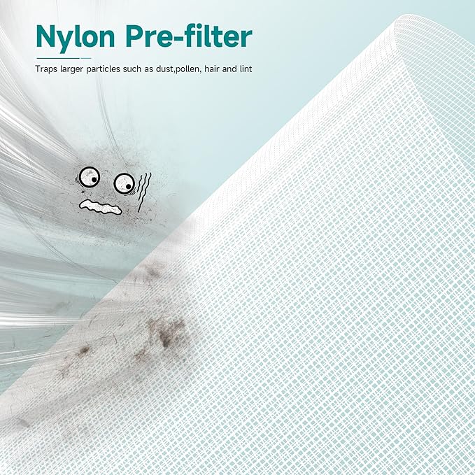 2 Packs HH001 Filter Replacement for Hynik Alviera HH001 Air Cleaner Purifier, 3 Stages Filtration of Premium Filter, Activated Carbon and pre-filter with Extra 8 Pieces Aroma pads