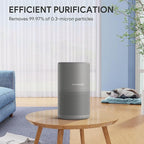 FULMINARE Air Purifiers for Bedroom H13 True HEPA Air Filter, Quiet Air Cleaner With Night Light, Portable Small Air Purifier for Home, Office, Living Room (Gray)