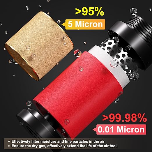 TAILONZ PNEUMATIC 1/2 Inch NPT 0-150 PSI Red Industrial Grade 4 Stage Air Drying System, Double Particulate Filter, Coalescing Filte,Desiccant Dryer and Air Regulator Manual Drainage
