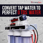 LiquaGen- 5 Stage Reverse Osmosis & Deionization (RODI) | Aquarium Reef Water Filter System - 75 GPD | Water Purifier for Fish Tank with Filter's Included
