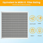 14x14x1 HVAC Furnace Air Filter, Lasts a Lifetime, Washable, the Last HVAC Filter You Will Ever Buy, Breathe Safely at Home or in the Office,Merv 8(Actual Size:13.5x13.5x0.82 Inch)