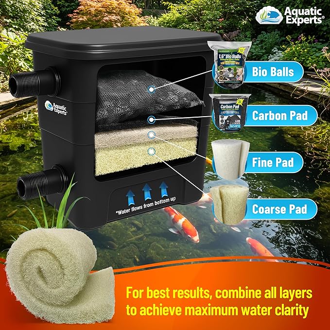 Aquatic Experts Cream COARSE Pond Filter Pad - 2 inch Thick - Bulk Roll Water Garden Filter Pond Media - Made in USA (18 inch by 72 inch)
