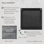 Vent Systems 6" x 6" (Opening Dimensions) - Pack of 2 - Black Plastic Soffit Vent Cover - Durable Flat Square Air Vent Grille with Mesh Screen - Ventilation Grill Wall & Ceiling Indoor & Outdoor