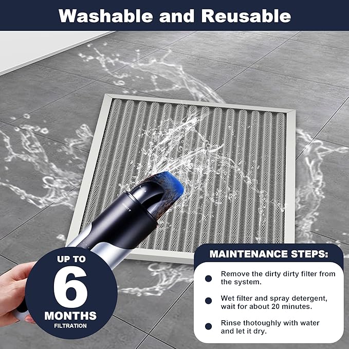 12x12x1 Reusable Air Filter, Electrostatic, Washable Lasts a Lifetime, Breathe Fresher Air in Home and Office HVAC AC Furnace Systems, Merv 8 (Actual Size: 11.38x11.38x0.82 Inch)