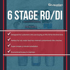 LiquaGen - 6 Stage Reverse Osmosis + Deionization Water Filtration System- 100 GPD w/Pressure Gauge & TDS Meter | Under Sink Water Filter Machine for Aquarium Water Purification